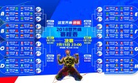 国际滑板公开赛：商业化路径推动项目成熟，国际滑板赛事
